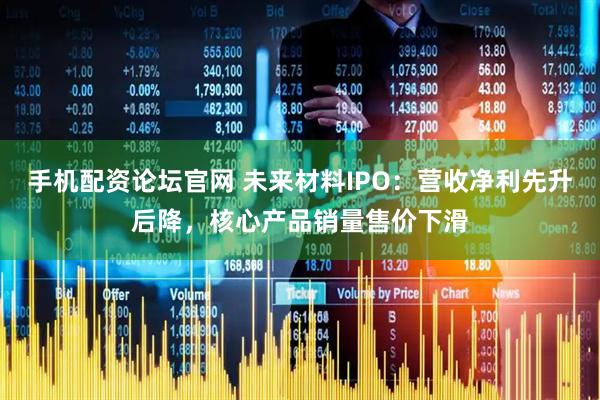 手机配资论坛官网 未来材料IPO：营收净利先升后降，核心产品销量售价下滑