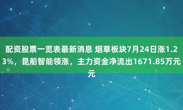 配资股票一览表最新消息 烟草板块7月24日涨1.23%，昆船智能领涨，主力资金净流出1671.85万元